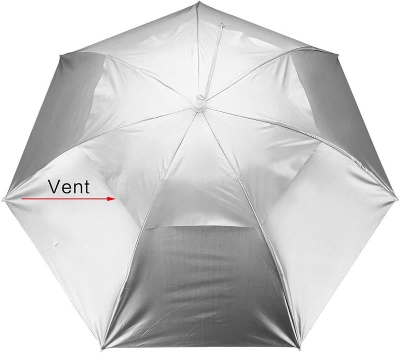 🎁Father's Day 49% OFF☂️Hands-Free Umbrella Hat – Wide Coverage Sun Protection for Outdoor Work