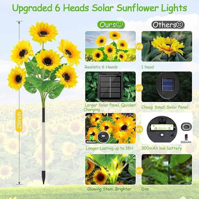 🌻Mother's Day Sale 49% OFF🌞Solar LED Sunflower Garden Lights
