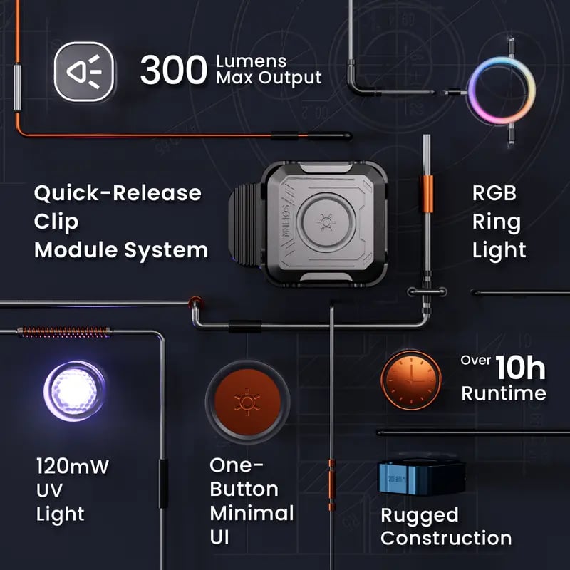 🔦 SE1 Quick-Release EDC Pocket Light – Redefine How You Carry Light