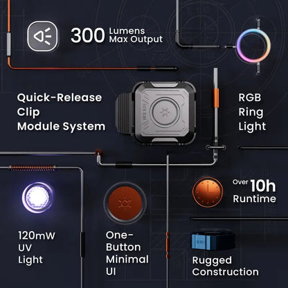🔦 SE1 Quick-Release EDC Pocket Light – Redefine How You Carry Light