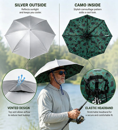 🎁Father's Day 49% OFF☂️Hands-Free Umbrella Hat – Wide Coverage Sun Protection for Outdoor Work