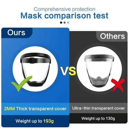 🔥Last Day 49% OFF🛠️Anti-Fog Protective Full Face Shield