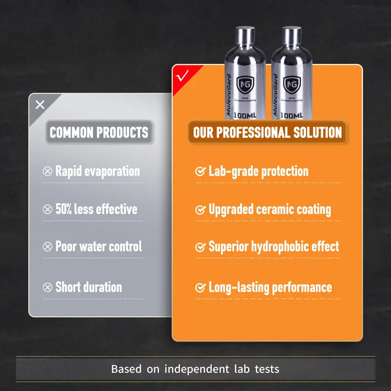 🚗Auto Ceramics Coating Light Ceramic Coating
