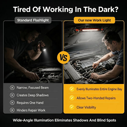 🎁Father's Day Hot Sale 49% OFF🔥Rechargeable Magnetic LED Work Light