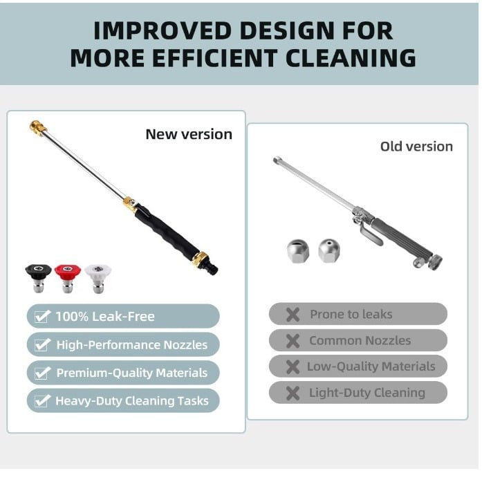 ✨💦Hydro Jet Power Washer Nozzle