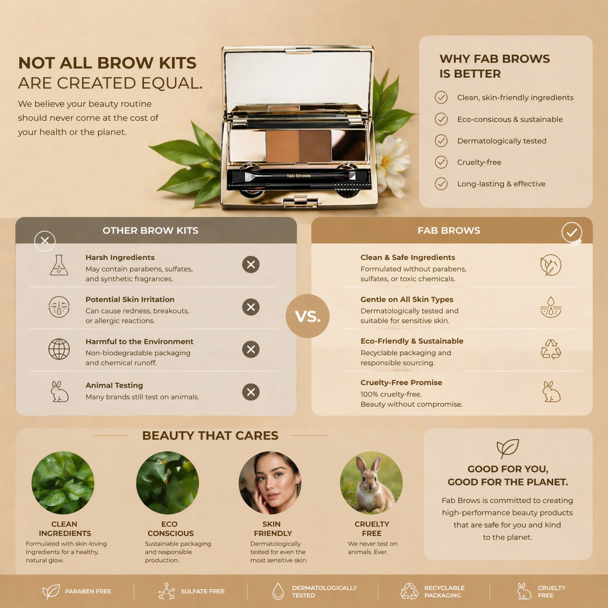 ✨Eyebrow Stencil Kit with Powder & Brush