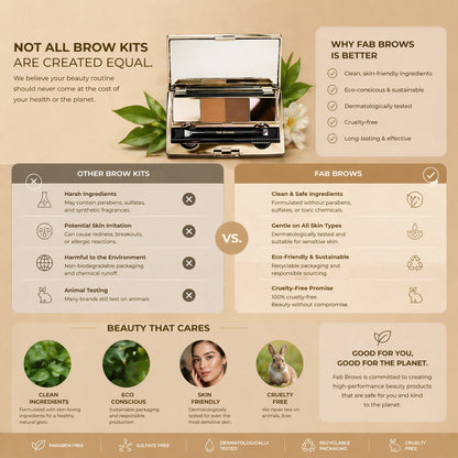 ✨Eyebrow Stencil Kit with Powder & Brush