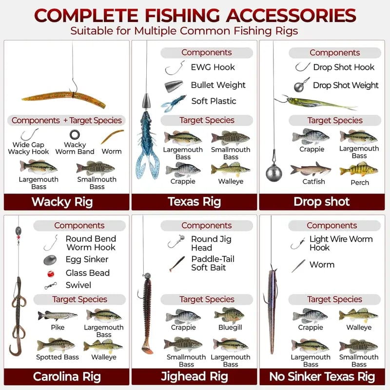 🐟 MadBite by KastKing 400PCS Fishing Tackle Kit – Professional Freshwater Rigging Set – Waterproof Box Included – Expert-Level Hooks & Jig Heads 🎣