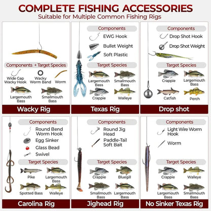🐟 MadBite by KastKing 400PCS Fishing Tackle Kit – Professional Freshwater Rigging Set – Waterproof Box Included – Expert-Level Hooks & Jig Heads 🎣