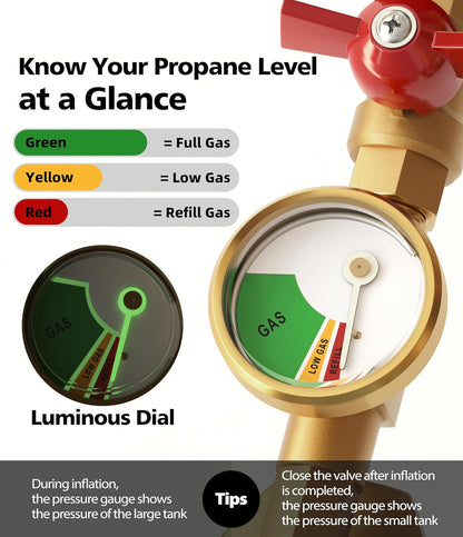 🔥 Top-Rated Propane Refill Elbow Adapter with Tank Gauge