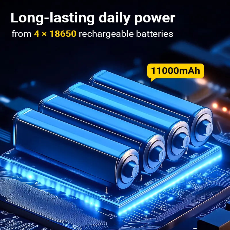 ✨💡Portable 288 LED Camping & Emergency Work Light