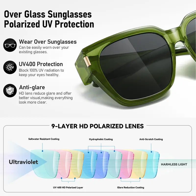 🎉LAST DAY - BUY 1 GET 1 FREE😎2026 New Polarized UV400 Protection Trendy Round Cat-eye Sunglasses 🕶️