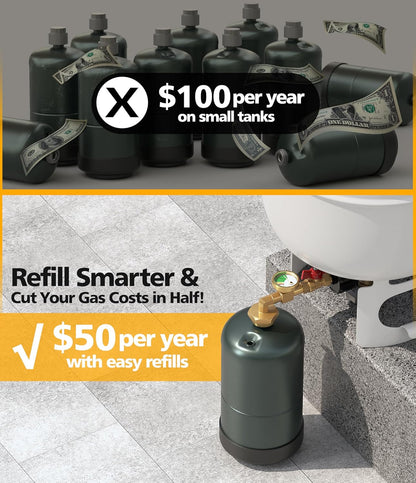 🔥 Top-Rated Propane Refill Elbow Adapter with Tank Gauge