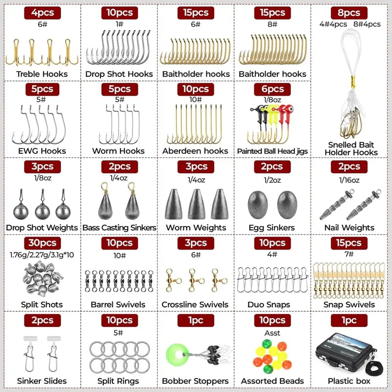 🐟 MadBite by KastKing 400PCS Fishing Tackle Kit – Professional Freshwater Rigging Set – Waterproof Box Included – Expert-Level Hooks & Jig Heads 🎣