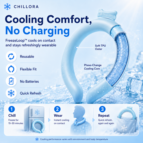 🔥LAST DAY 49% OFF ❄️Reusable Cooling Collar