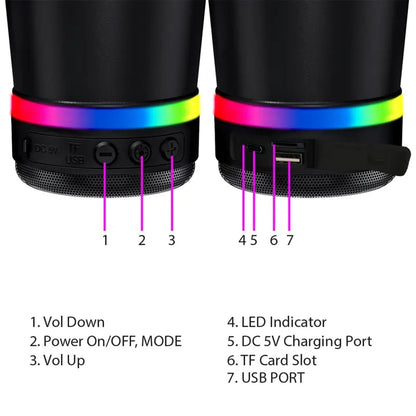 🎧 Bluetooth Speaker Tumbler – 16oz Double-Wall Stainless Steel with LED Glow