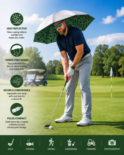 🎁Father's Day 49% OFF☂️Hands-Free Umbrella Hat – Wide Coverage Sun Protection for Outdoor Work