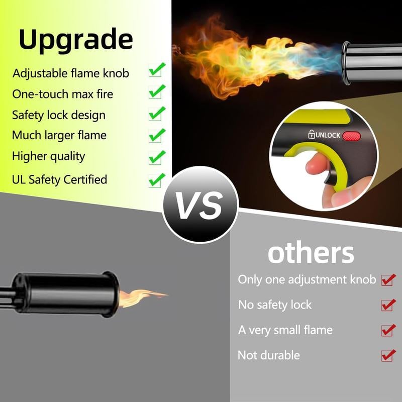SEESE Professional Propane Torch 🔥 | One-Touch Max Flame for Cooking & DIY | Perfect Holiday Gift 🎁