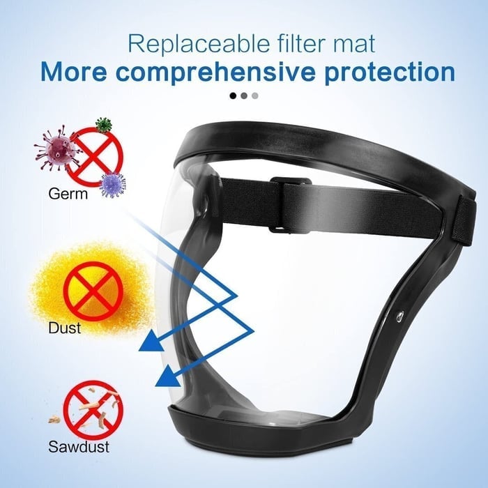 🔥Last Day 49% OFF🛠️Anti-Fog Protective Full Face Shield