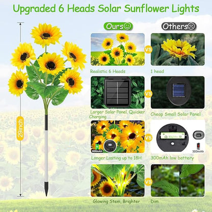 🌻Mother's Day Sale 49% OFF🌞Solar LED Sunflower Garden Lights