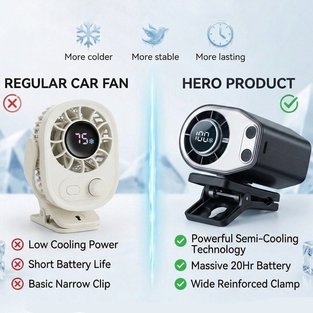 🔥2026 Upgraded Model⚡Clip On Air Conditioner Fan