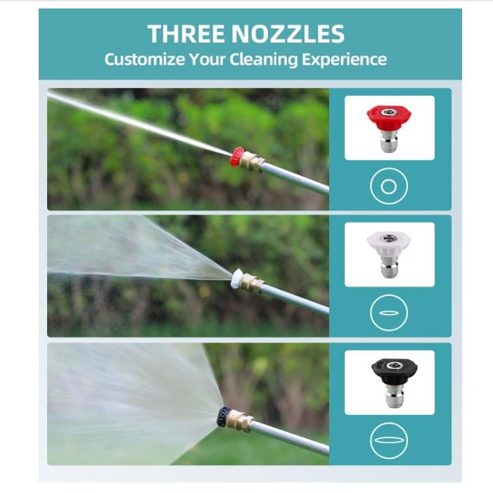 ✨💦Hydro Jet Power Washer Nozzle