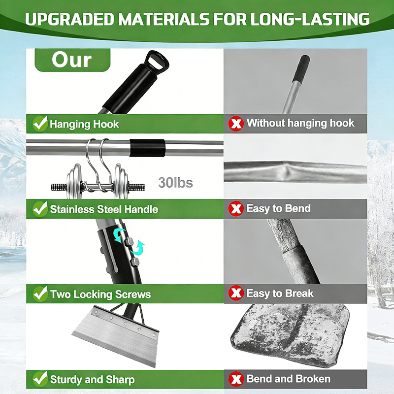 🔥⚒️Heavy-Duty Multi-Purpose Garden Scraper & Ice Breaker