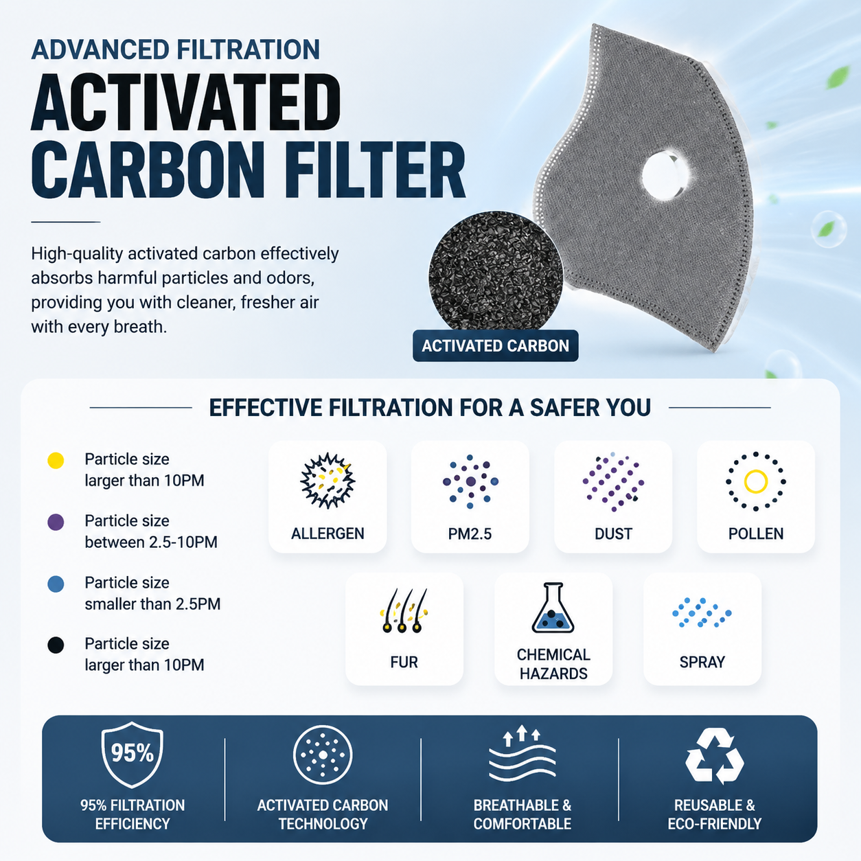 🔥LAST DAY 50% OFF - 💖Reusable Carbon Filter Dust Mask – Built for Active Lifestyles