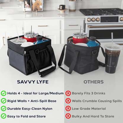 ☕Reusable Drink Carrier with Handle – Tip-Resistant 4 Cup Carrier with Shoulder Strap