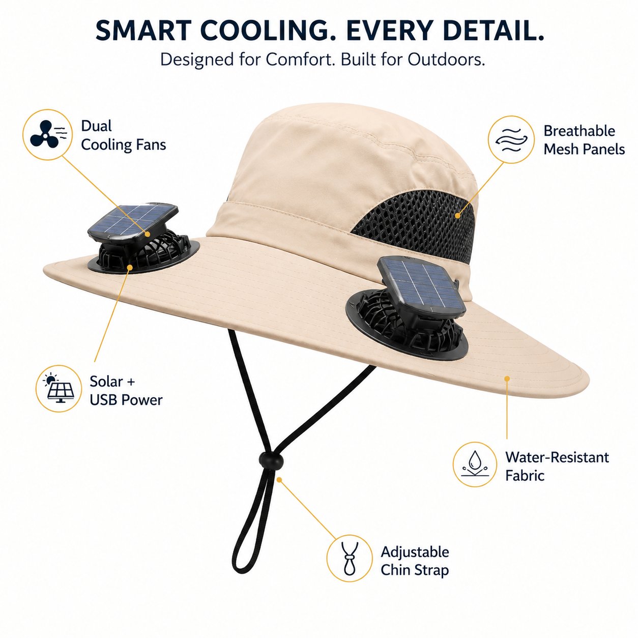 🔥Father's Day Best Sellers ☀️2026 New Three Solar Fan Outdoor Cooling Fan Hat