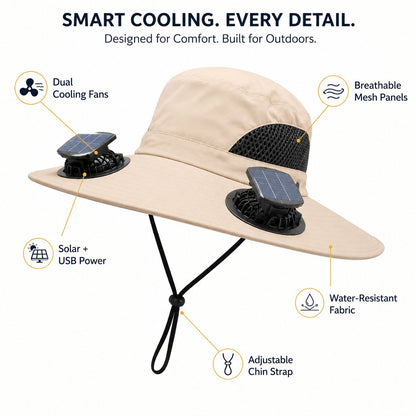 🔥Father's Day Best Sellers ☀️2026 New Three Solar Fan Outdoor Cooling Fan Hat