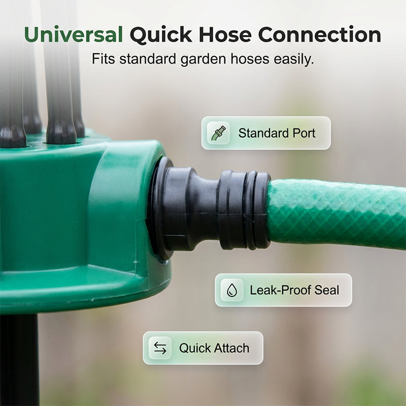 🔥85K+ SOLD🌱360° Coverage Precision Garden Irrigation Sprinkler